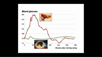 kako-comparison of blood sugar.png